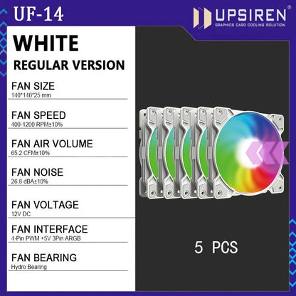 PunkTerminal™ - RGB Case fans