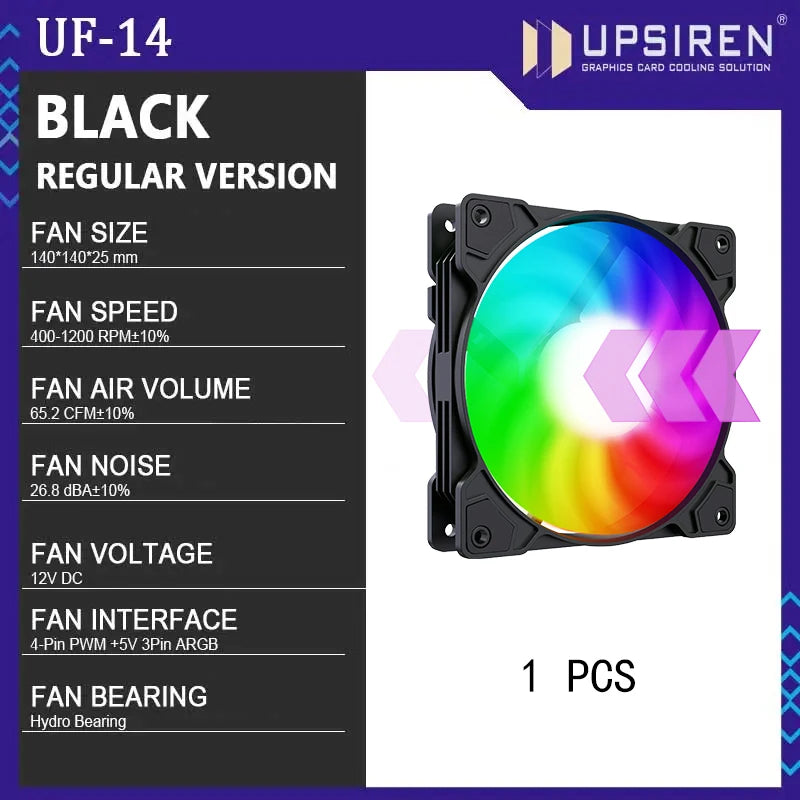 PunkTerminal™ - RGB Case fans